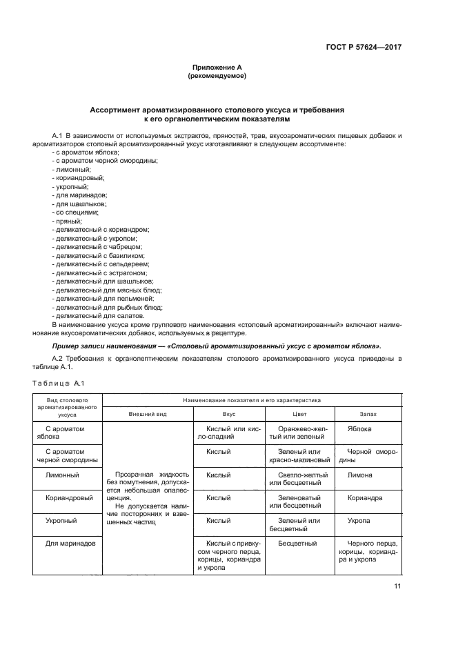 ГОСТ Р 57624-2017