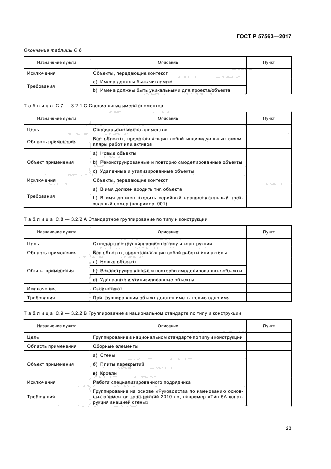 ГОСТ Р 57563-2017