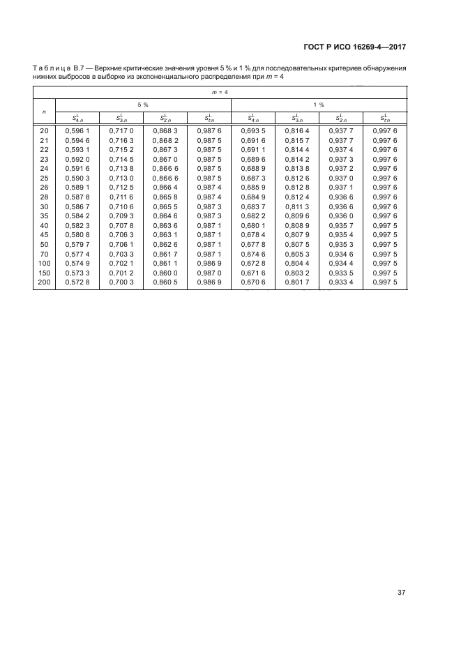 ГОСТ Р ИСО 16269-4-2017