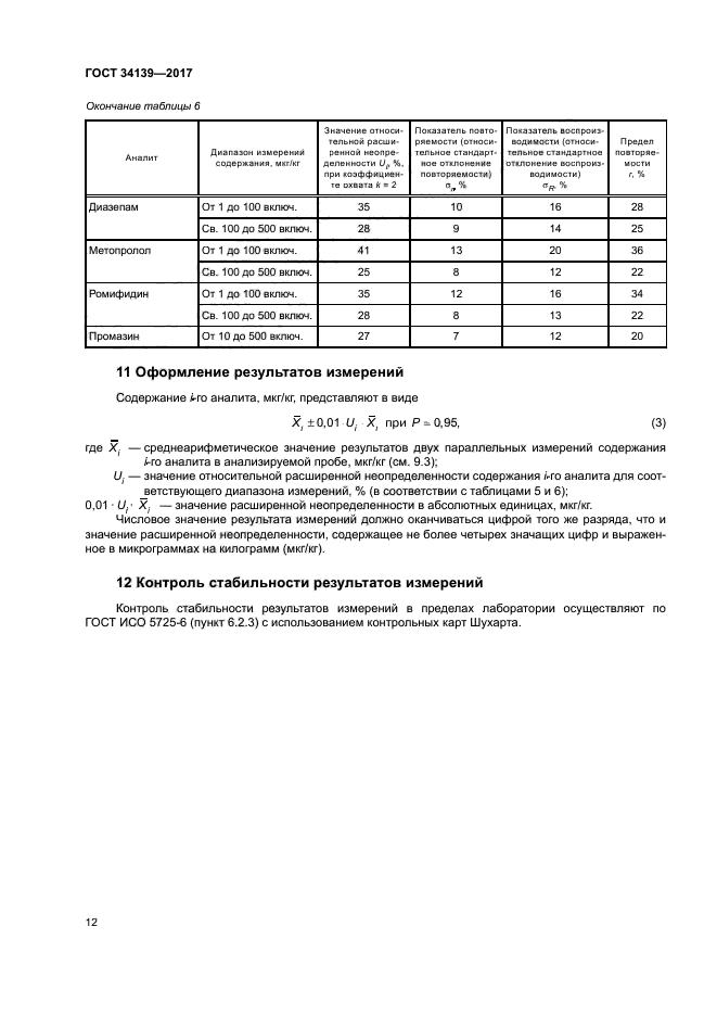 ГОСТ 34139-2017