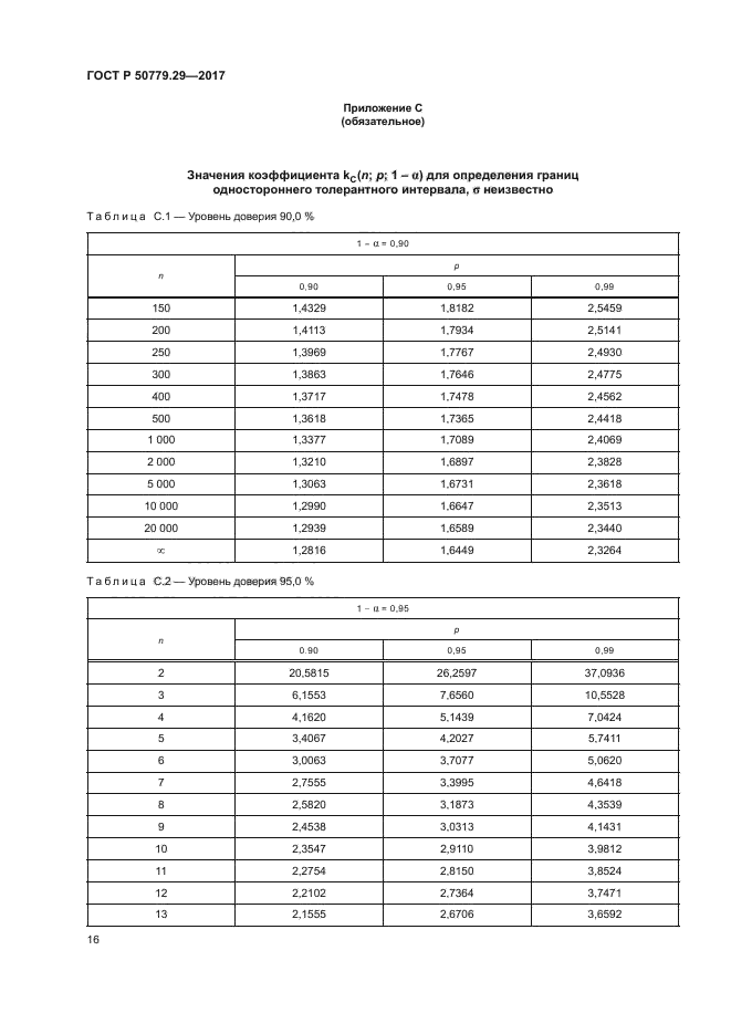 ГОСТ Р 50779.29-2017