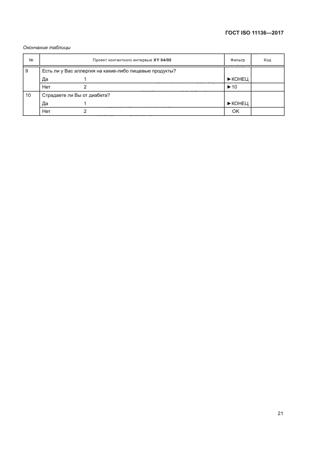 ГОСТ ISO 11136-2017