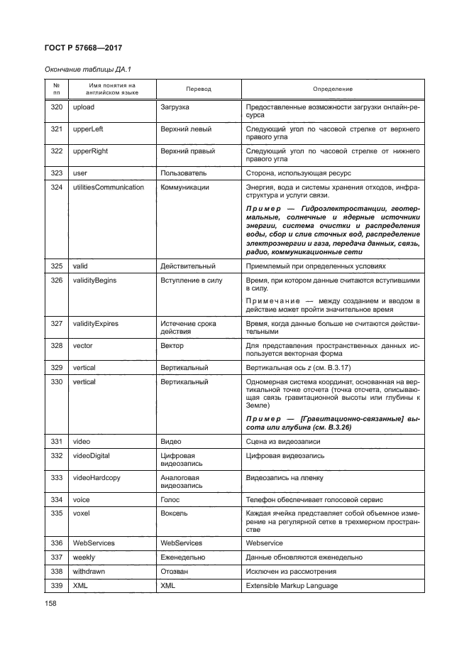 ГОСТ Р 57668-2017