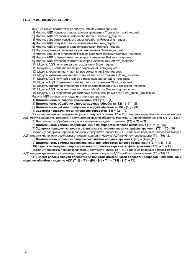 ГОСТ Р ИСО/МЭК 20933-2017