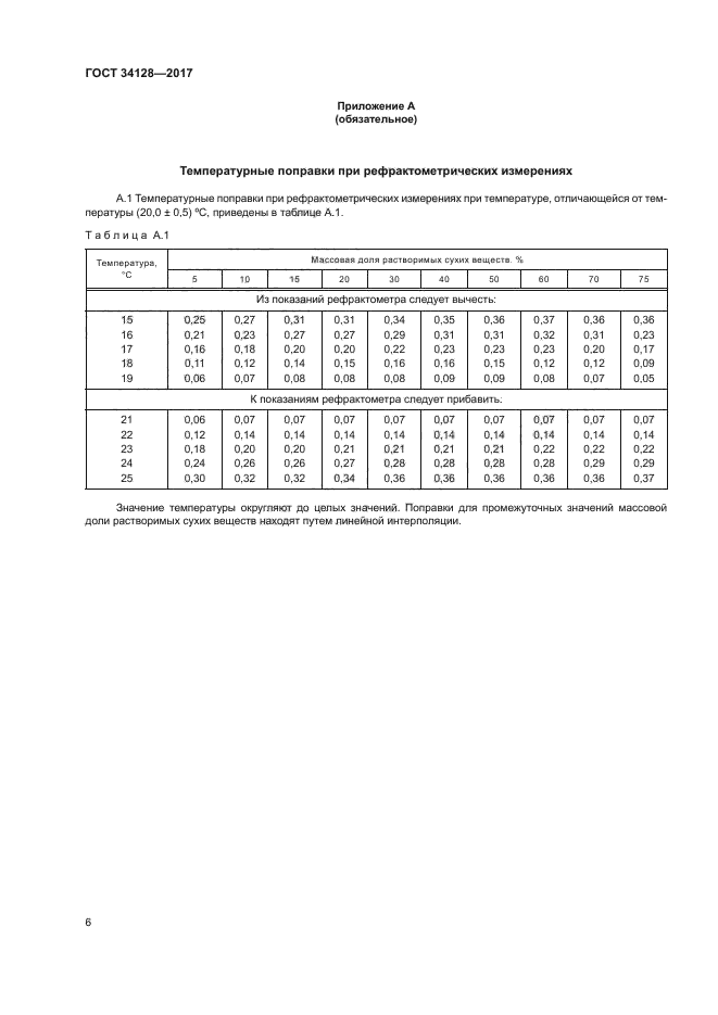 ГОСТ 34128-2017