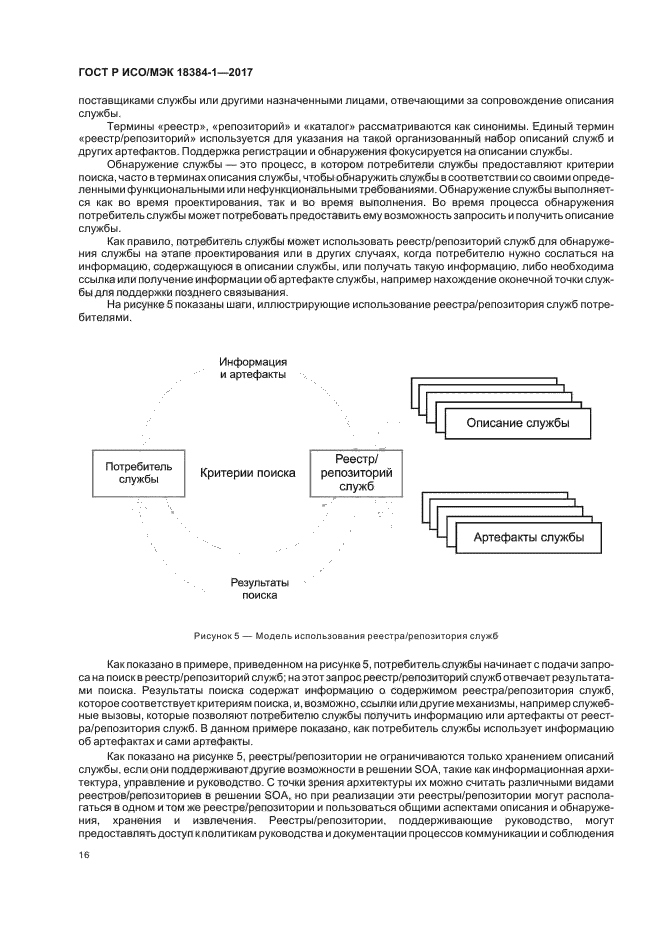 ГОСТ Р ИСО/МЭК 18384-1-2017