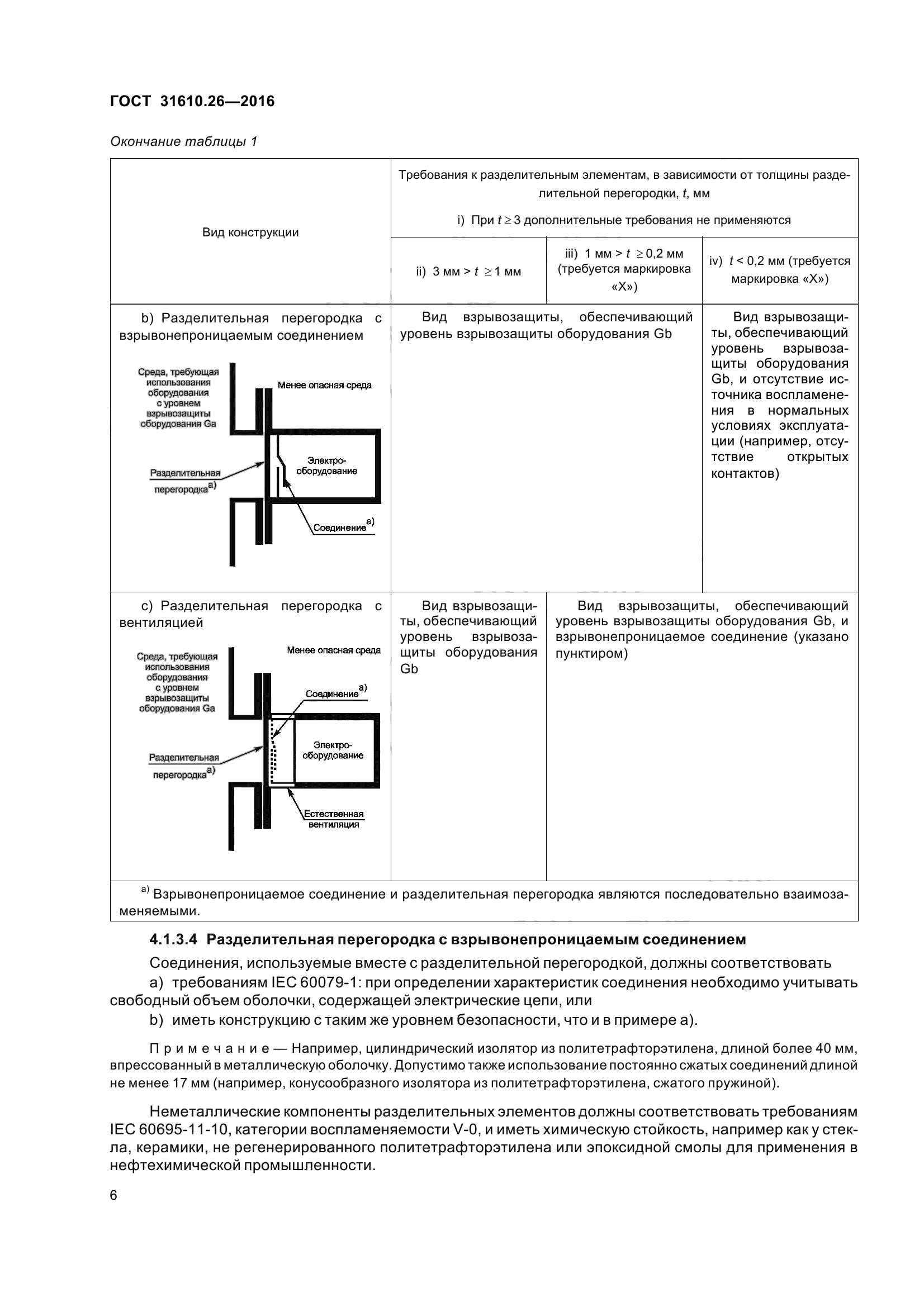 ГОСТ 31610.26-2016
