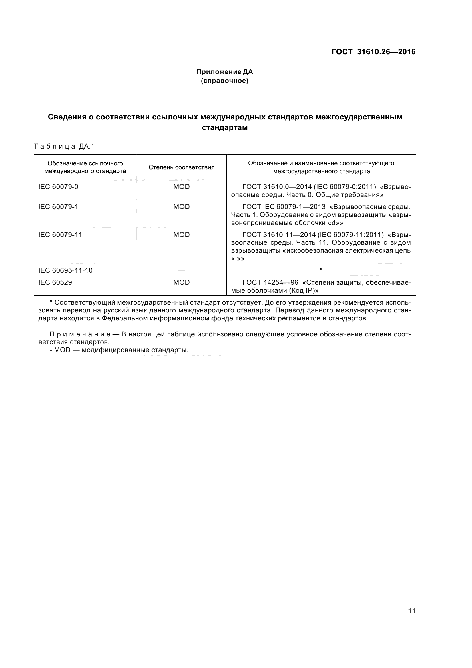 ГОСТ 31610.26-2016
