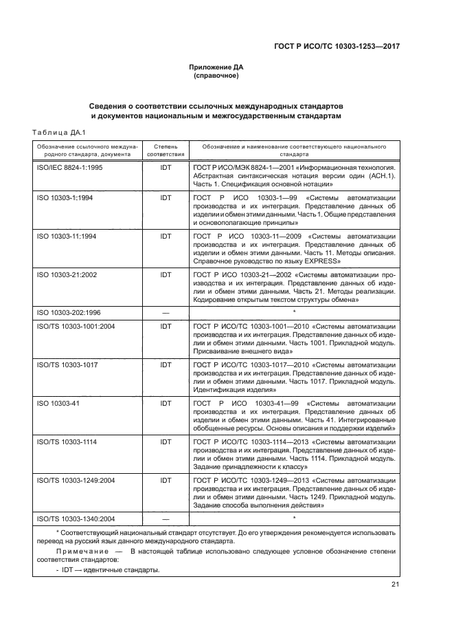 ГОСТ Р ИСО/ТС 10303-1253-2017