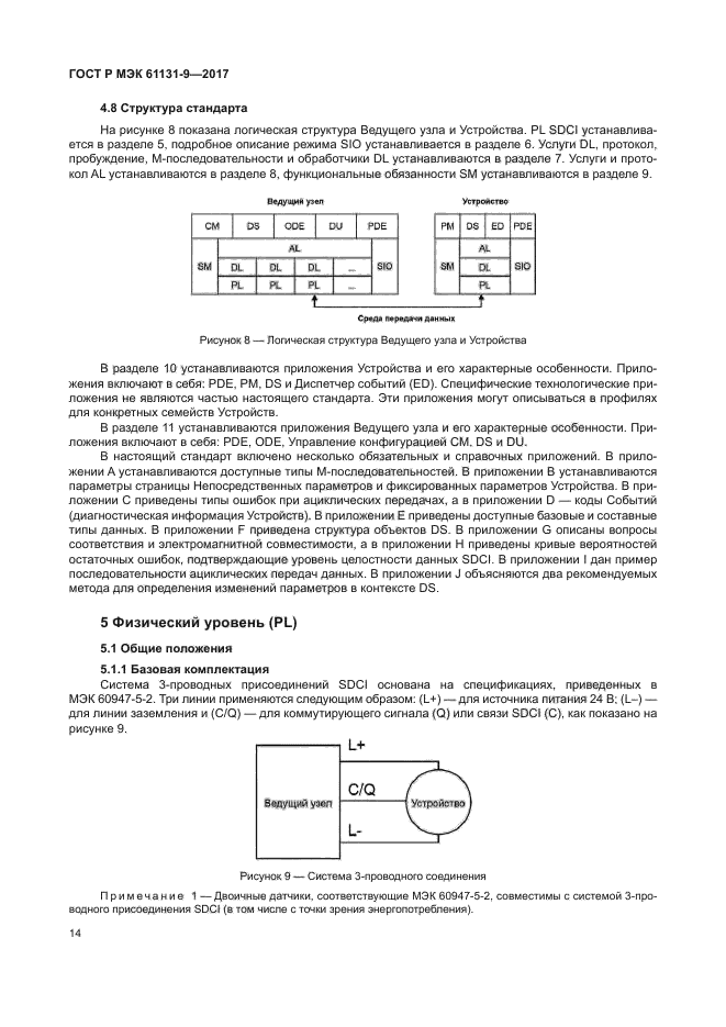 ГОСТ Р МЭК 61131-9-2017