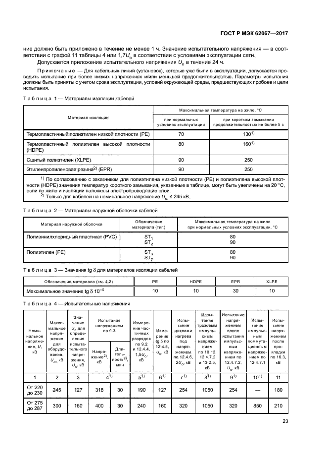 ГОСТ Р МЭК 62067-2017