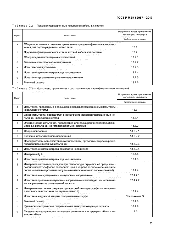 ГОСТ Р МЭК 62067-2017