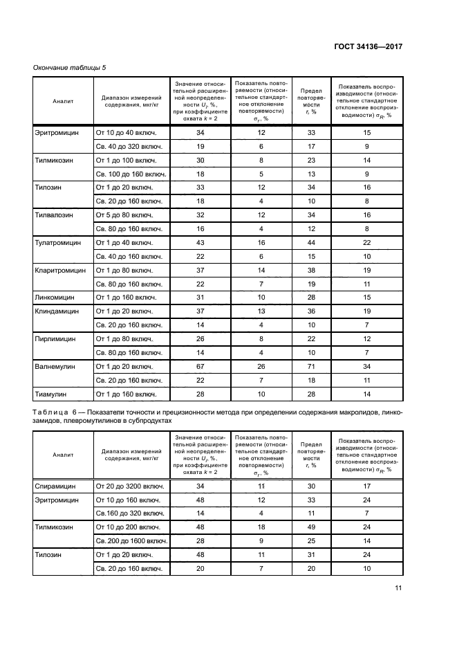 ГОСТ 34136-2017