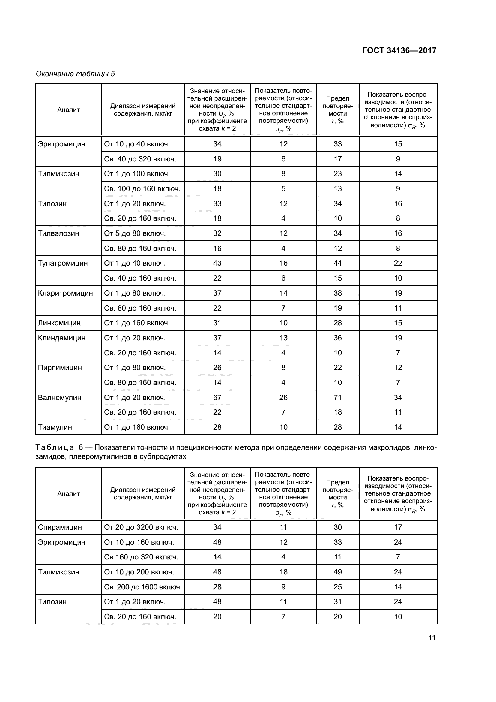 ГОСТ 34136-2017