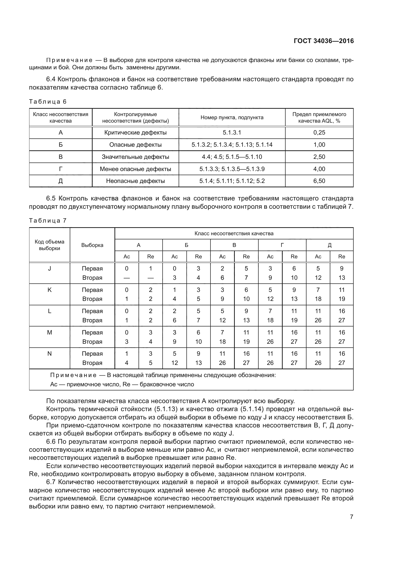 ГОСТ 34036-2016