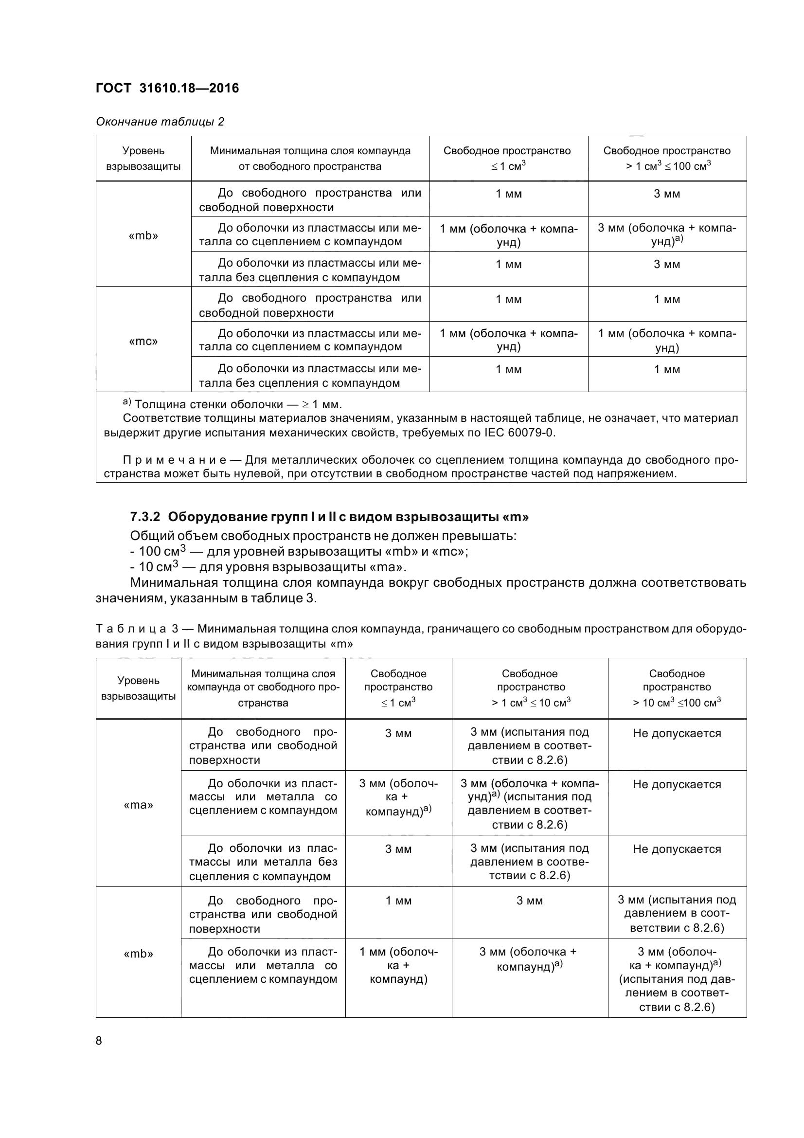ГОСТ 31610.18-2016