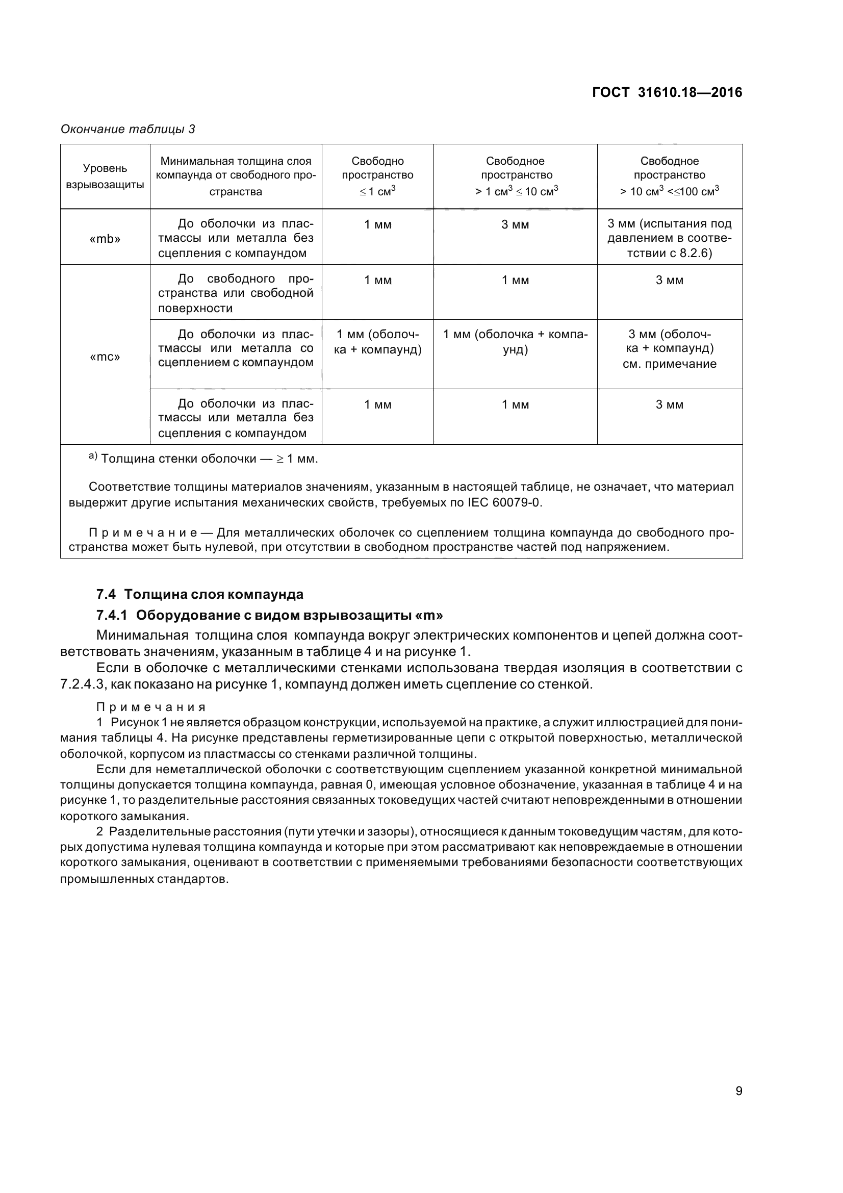 ГОСТ 31610.18-2016