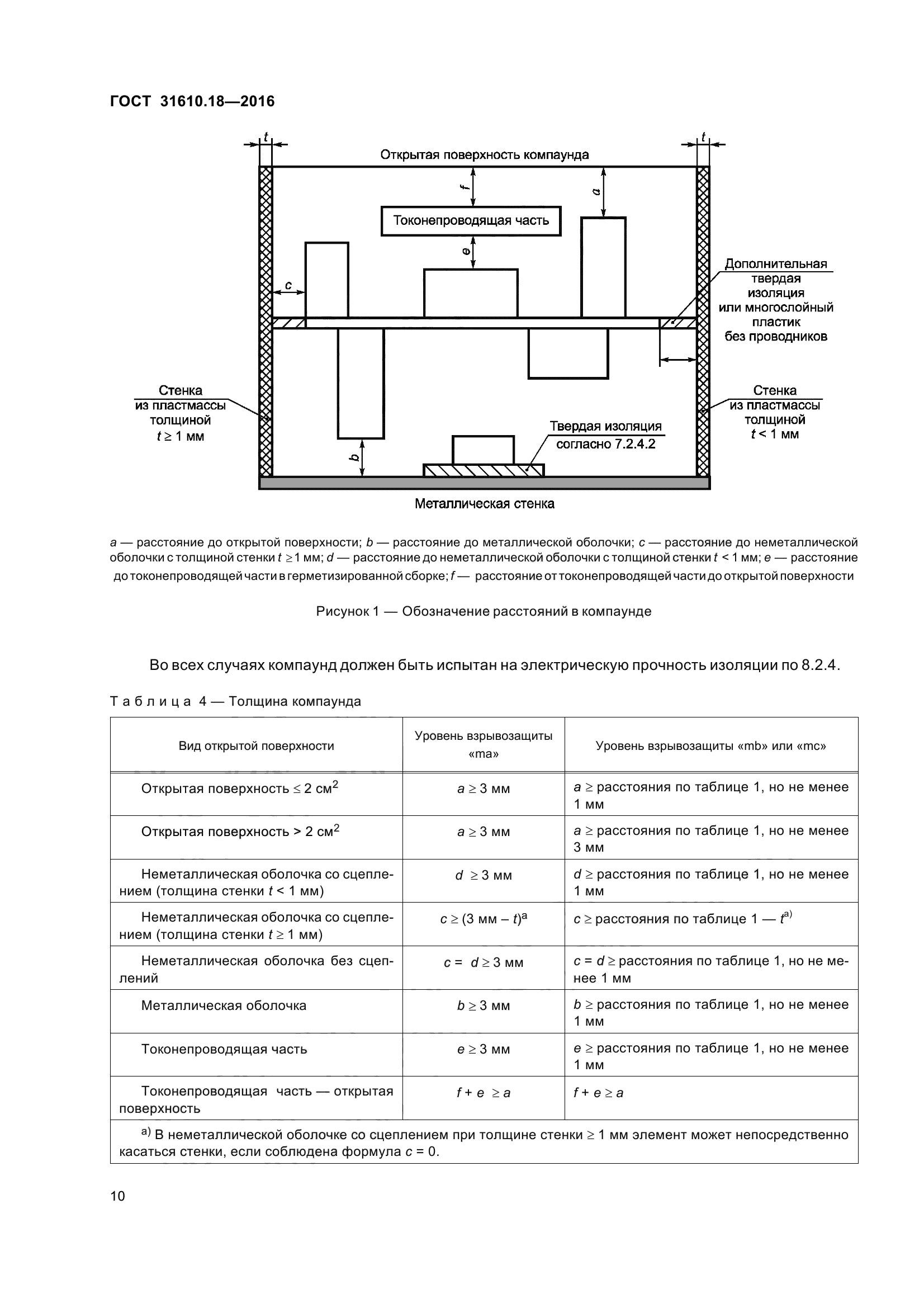 ГОСТ 31610.18-2016