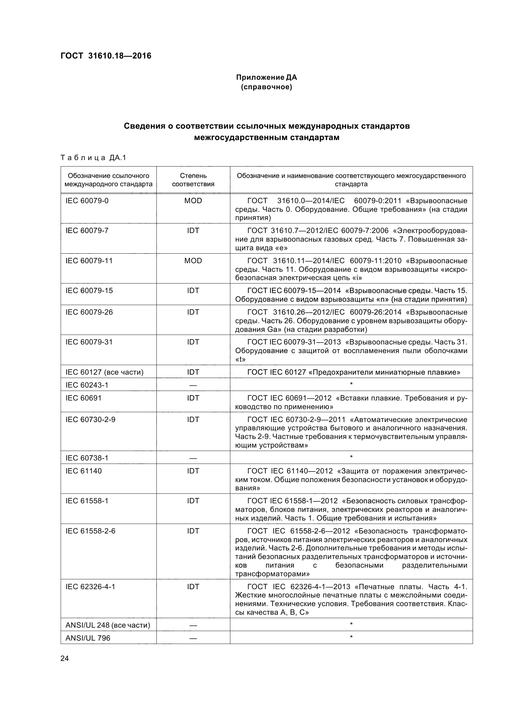 ГОСТ 31610.18-2016