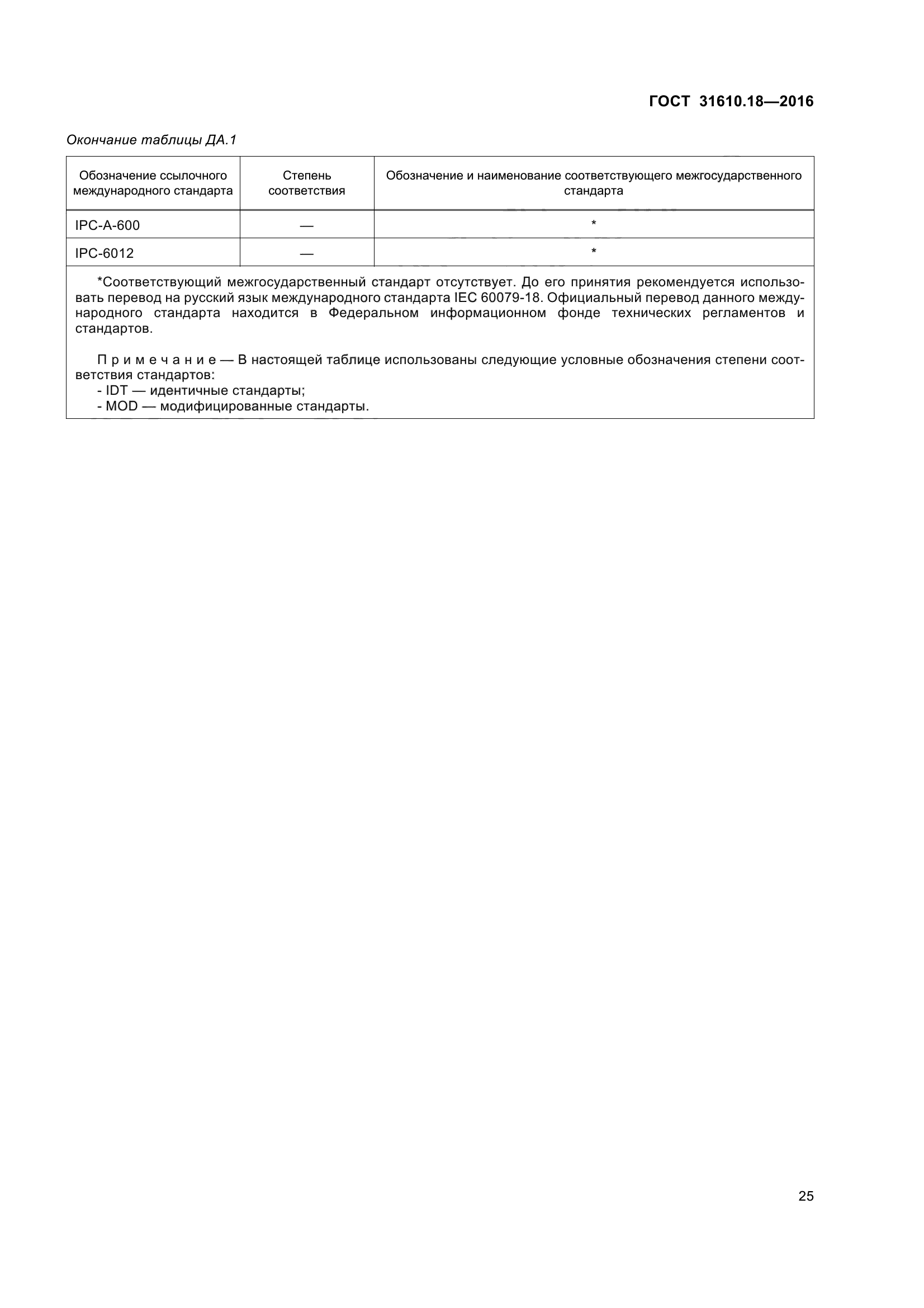 ГОСТ 31610.18-2016