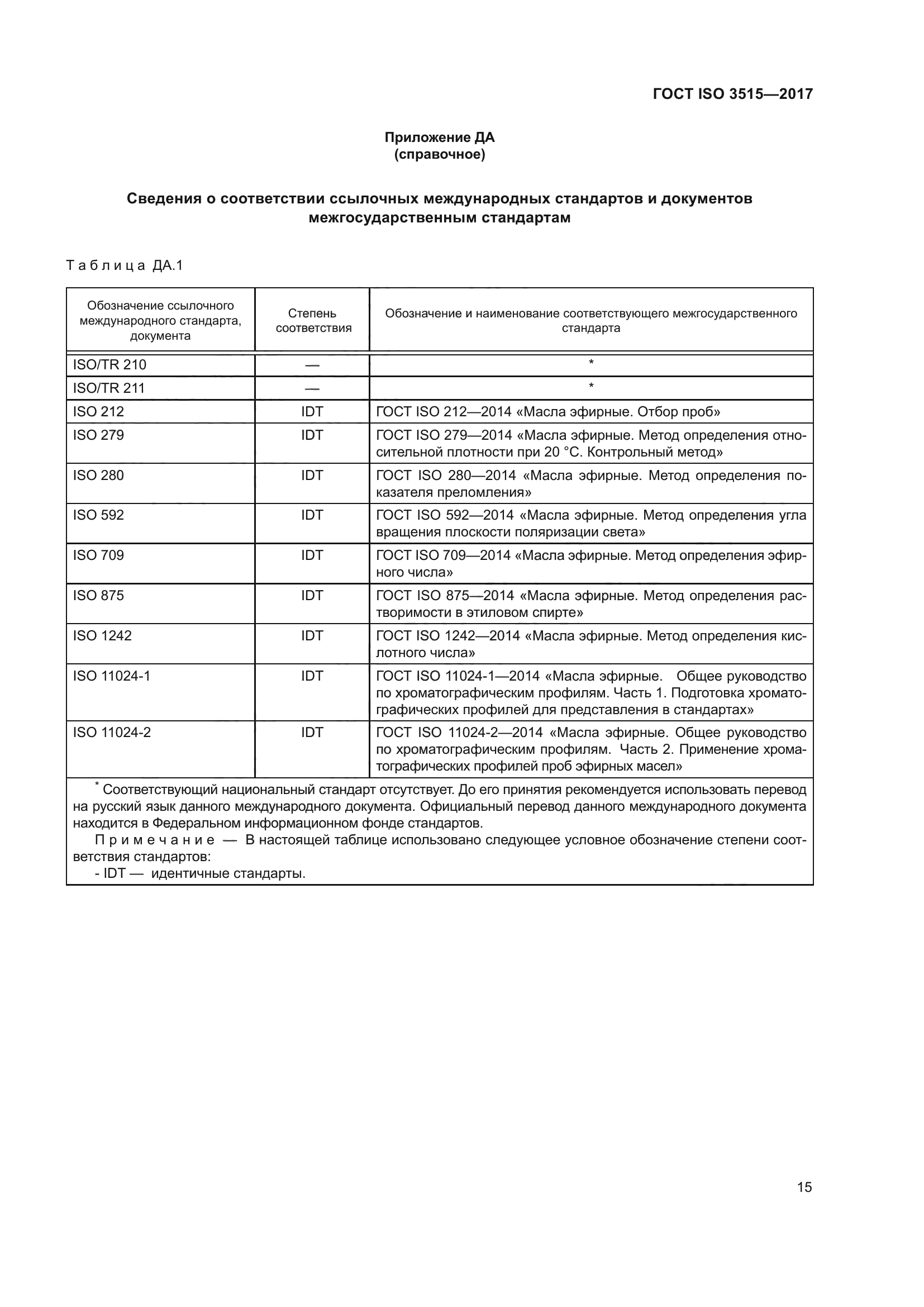 ГОСТ ISO 3515-2017