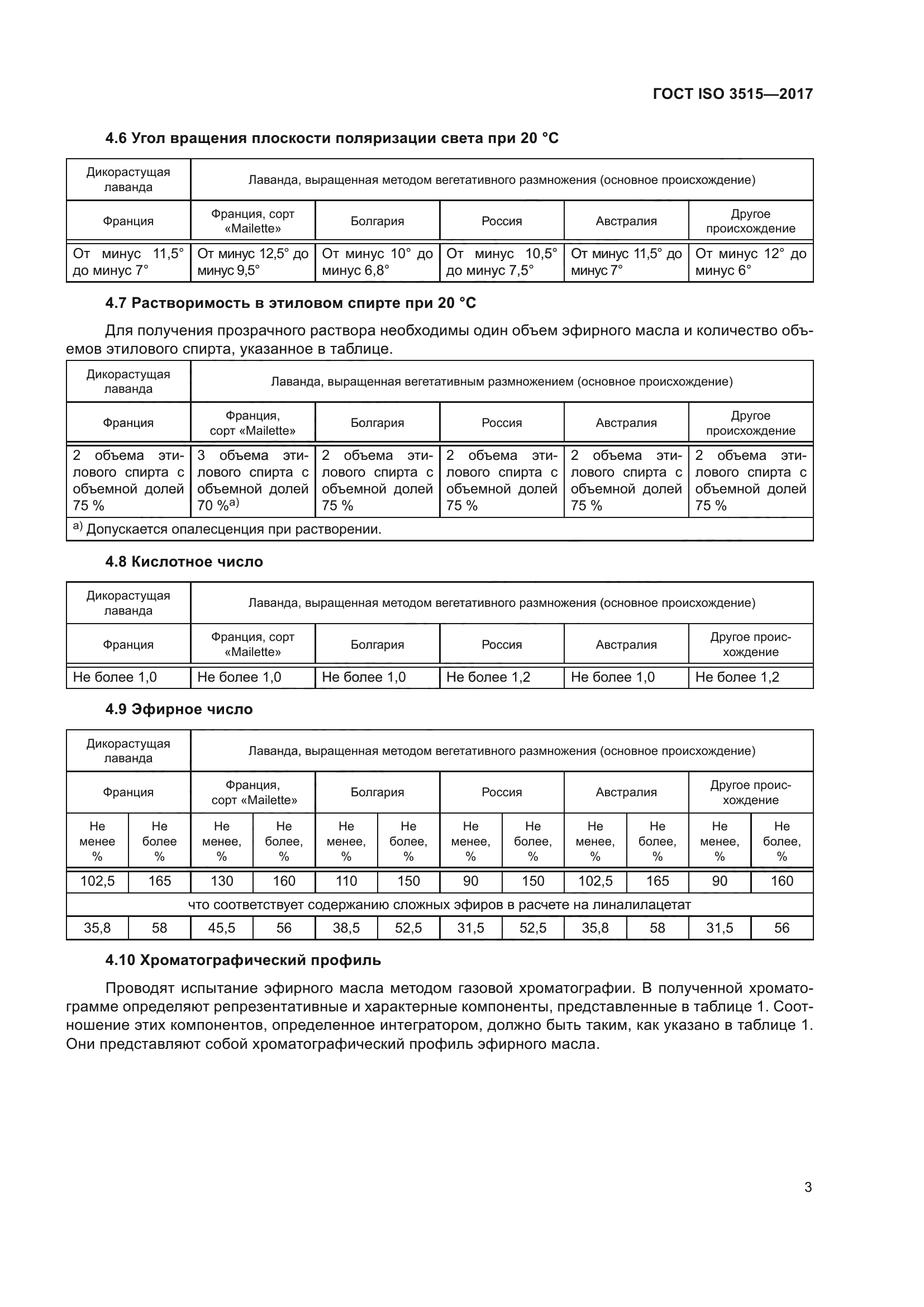 ГОСТ ISO 3515-2017