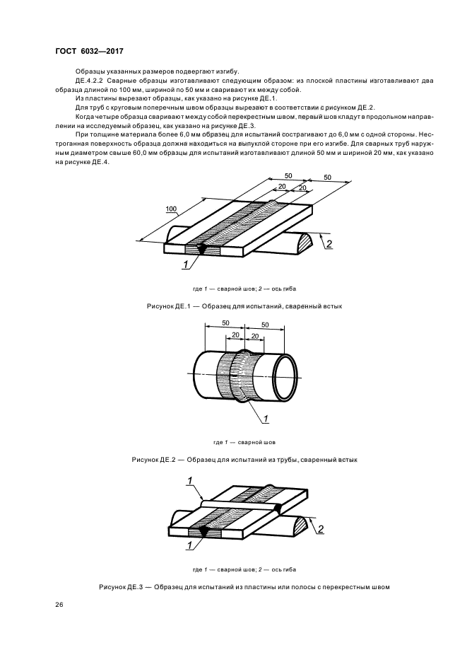 ГОСТ 6032-2017