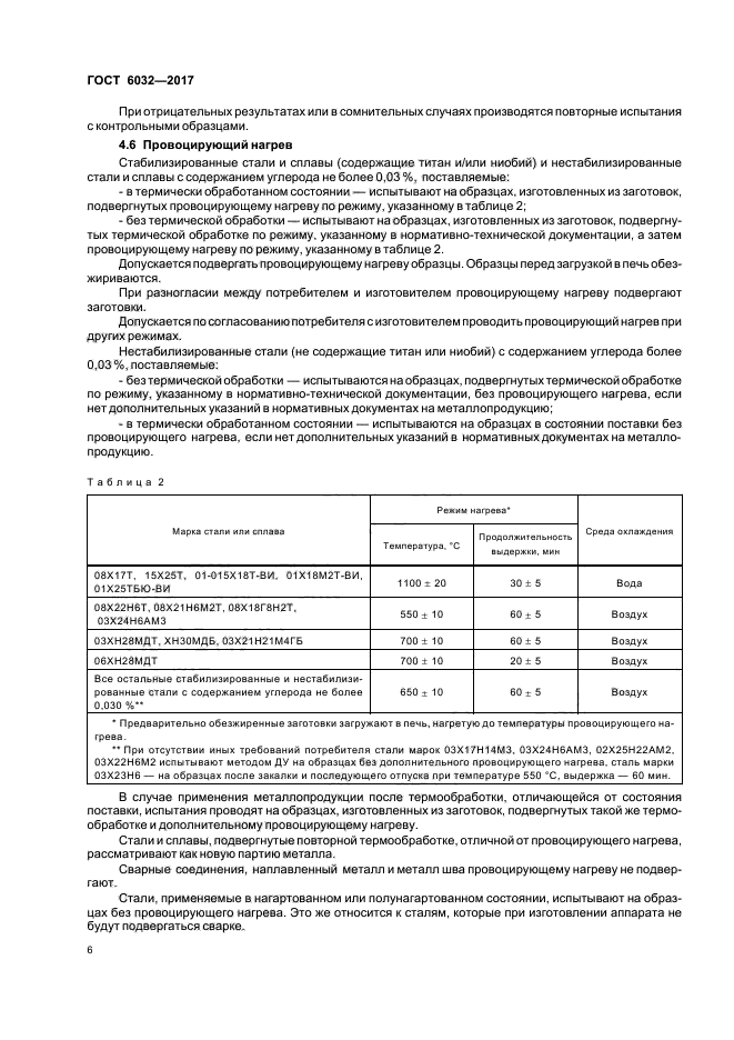 ГОСТ 6032-2017