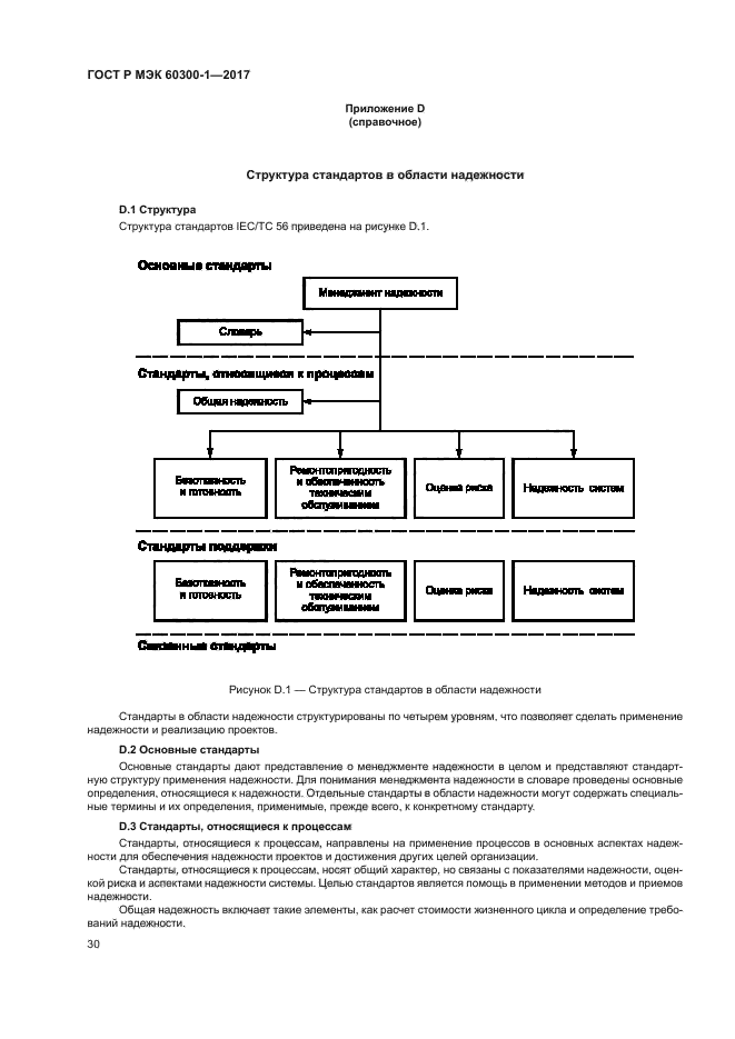 ГОСТ Р МЭК 60300-1-2017