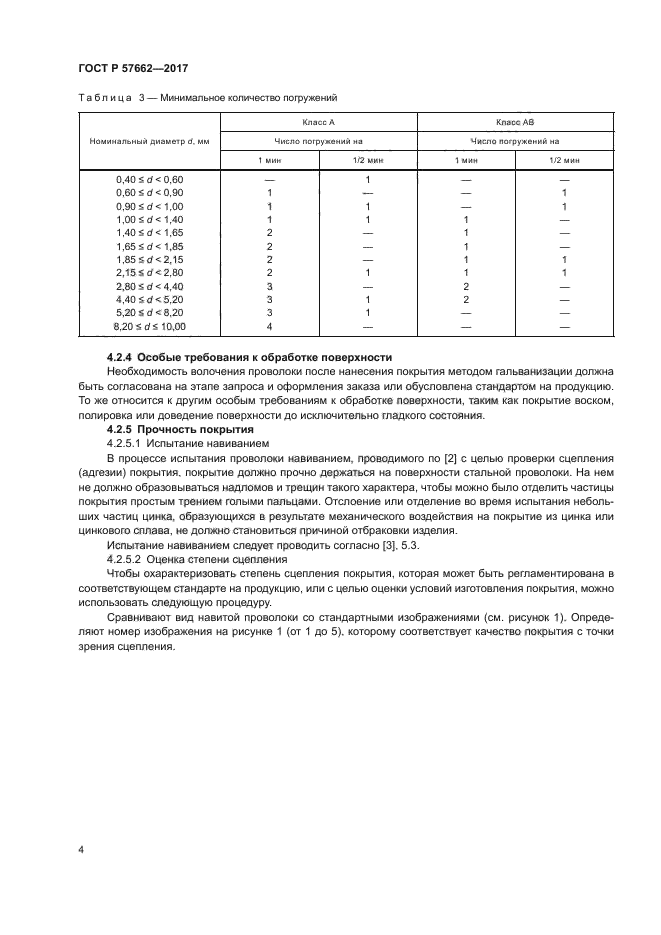 ГОСТ Р 57662-2017