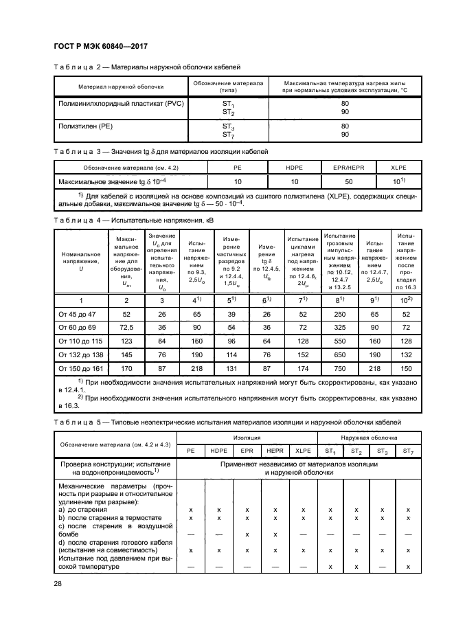 ГОСТ Р МЭК 60840-2017