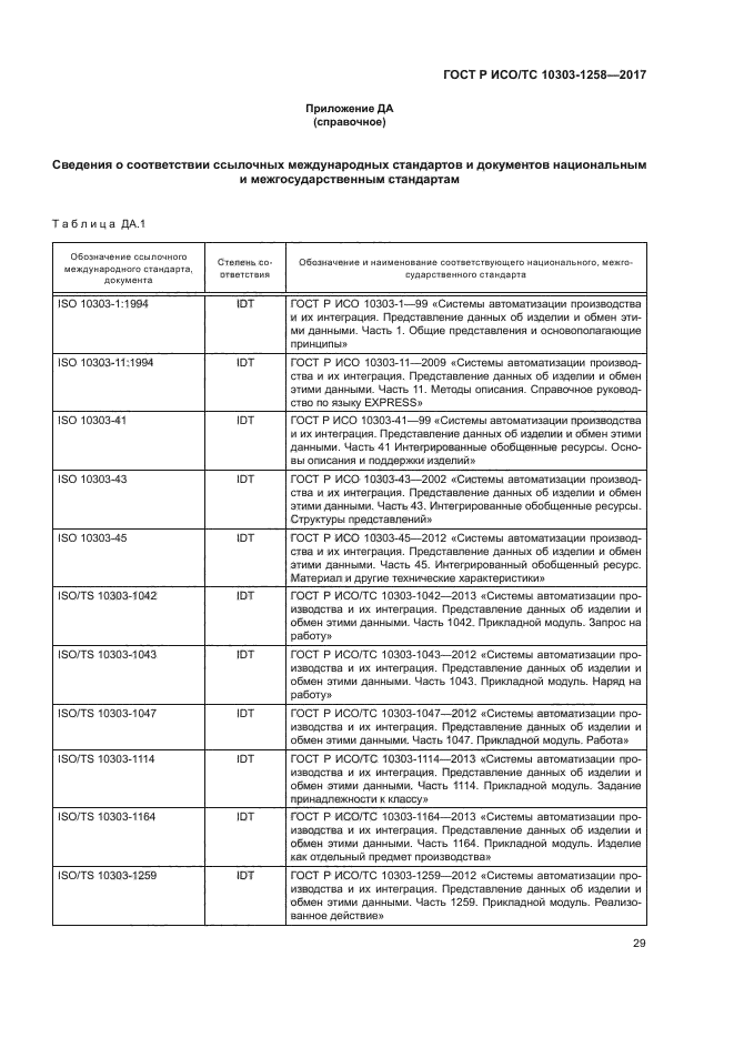 ГОСТ Р ИСО/ТС 10303-1258-2017