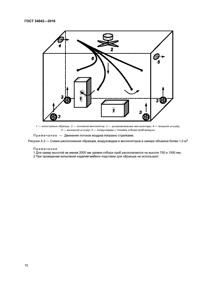 ГОСТ 34042-2016