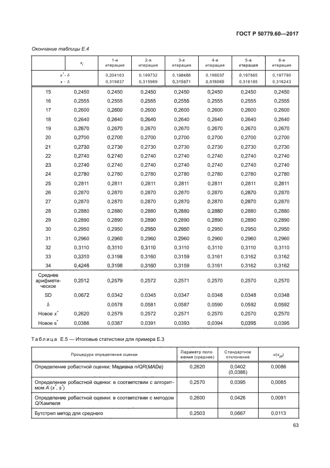 ГОСТ Р 50779.60-2017