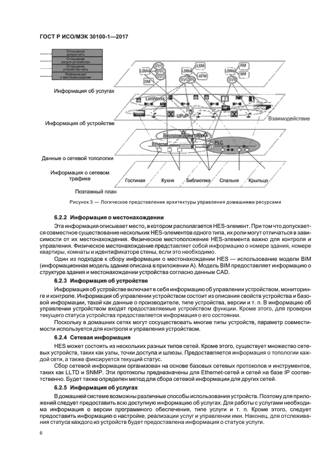 ГОСТ Р ИСО/МЭК 30100-1-2017