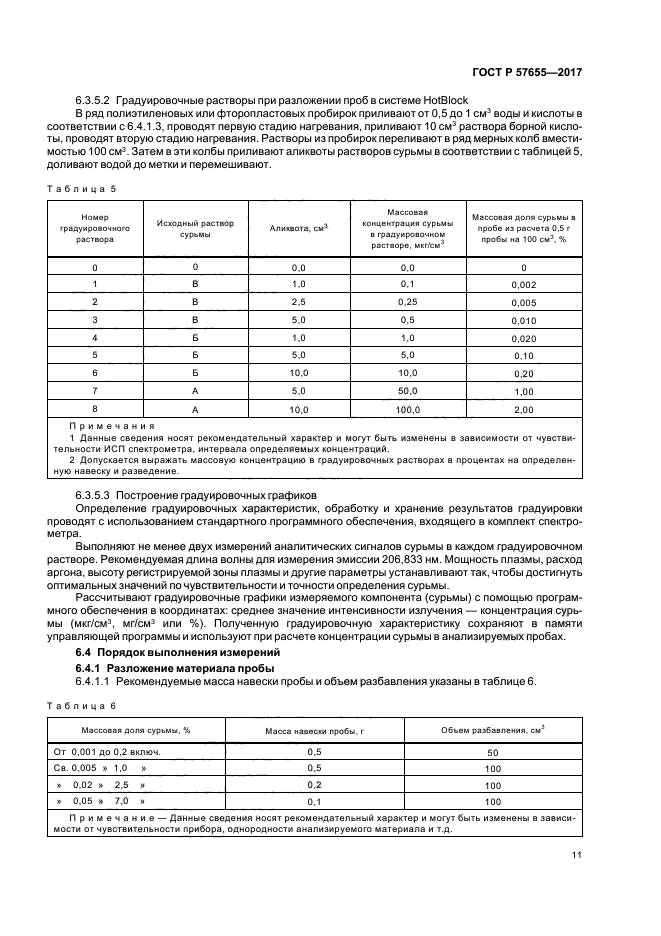 ГОСТ Р 57655-2017