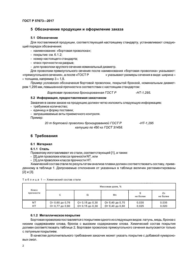 ГОСТ Р 57673-2017