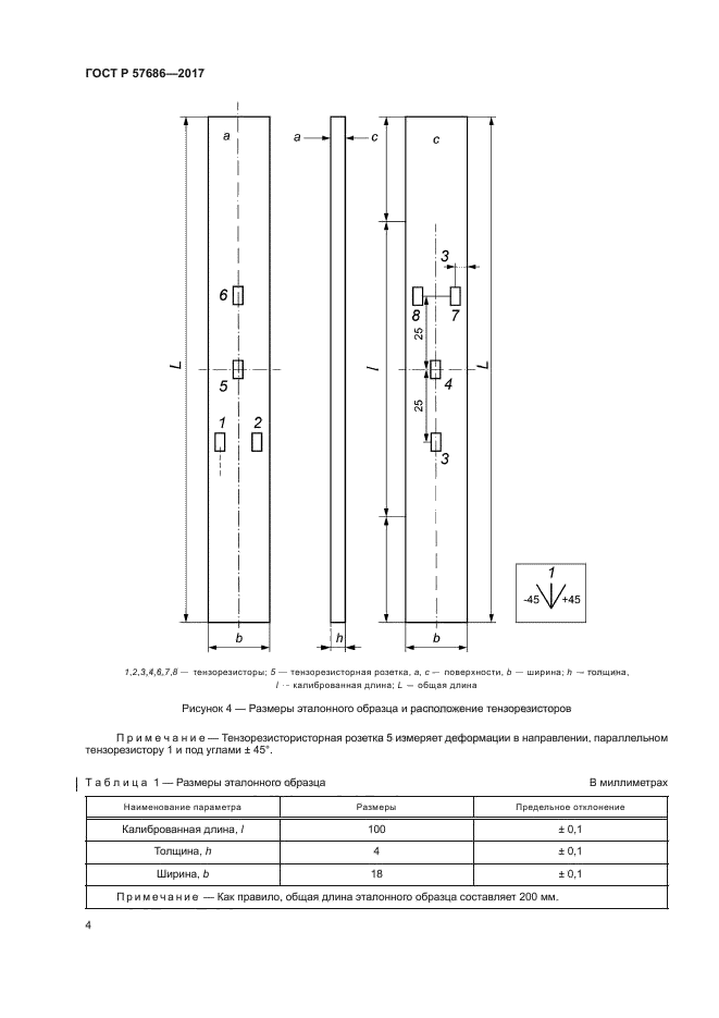 ГОСТ Р 57686-2017