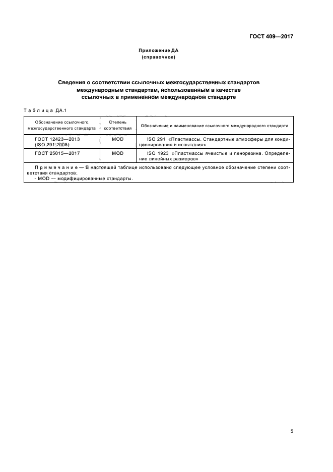 ГОСТ 409-2017