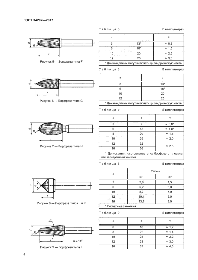 ГОСТ 34202-2017