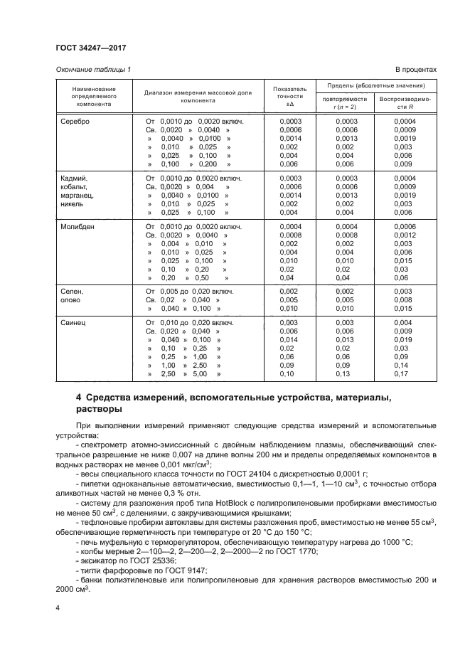 ГОСТ 34247-2017