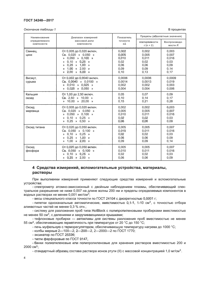 ГОСТ 34248-2017