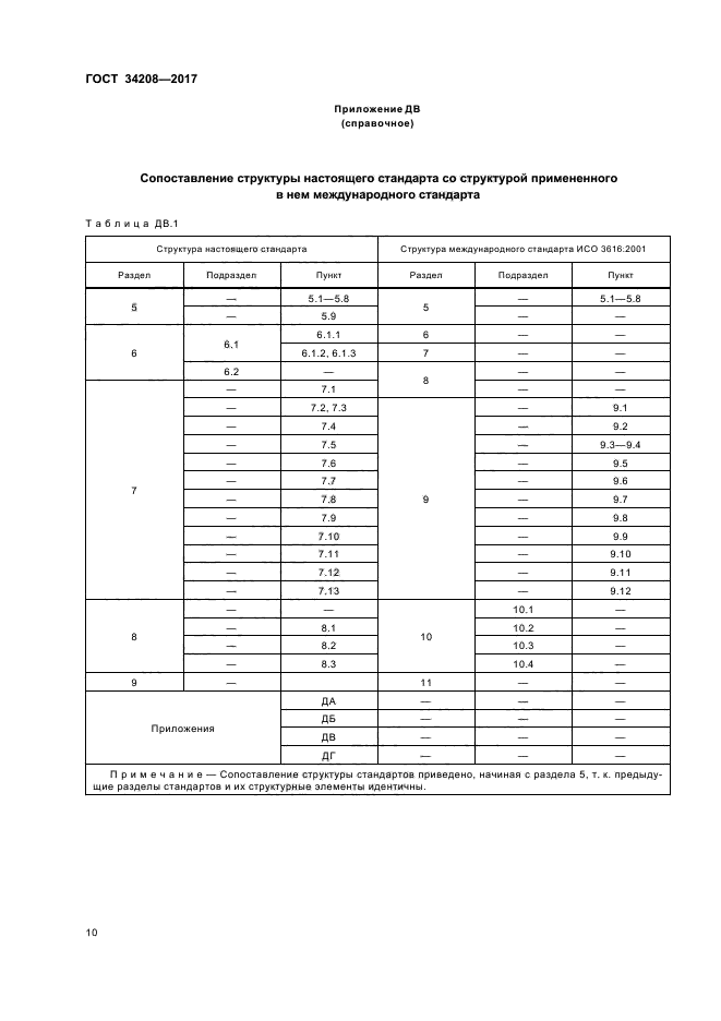 ГОСТ 34208-2017