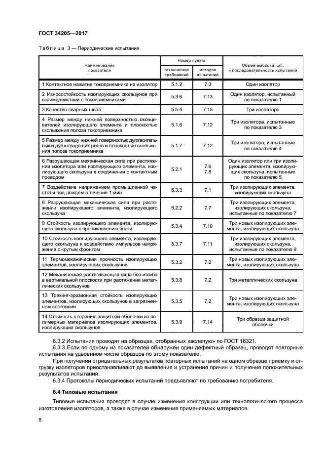 ГОСТ 34205-2017