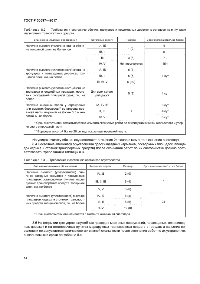 ГОСТ Р 50597-2017