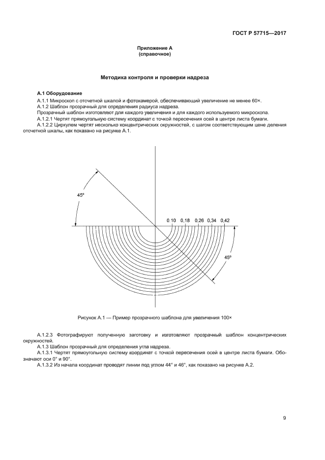 ГОСТ Р 57715-2017