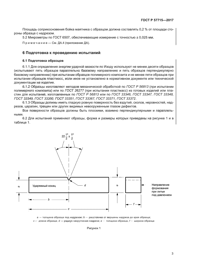 ГОСТ Р 57715-2017