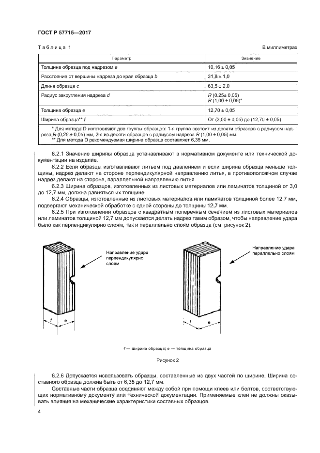 ГОСТ Р 57715-2017