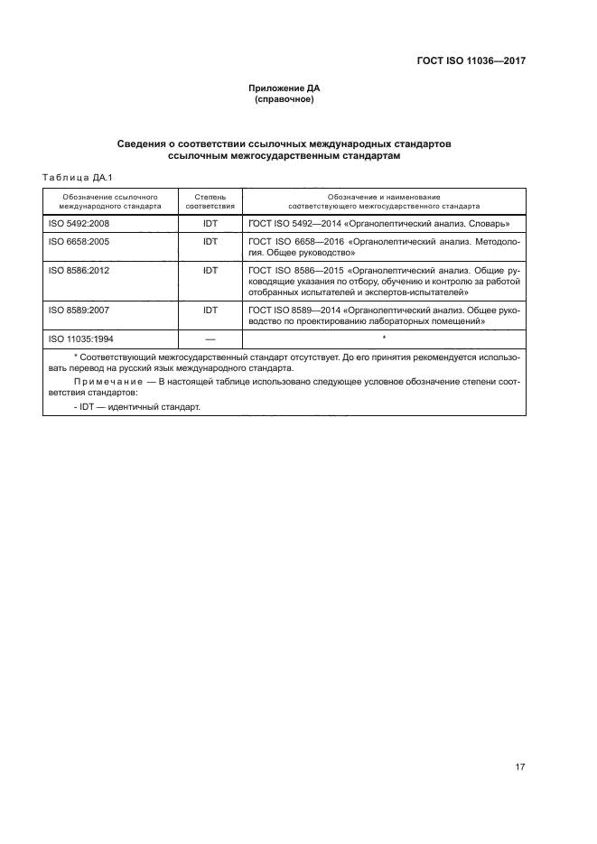 ГОСТ ISO 11036-2017