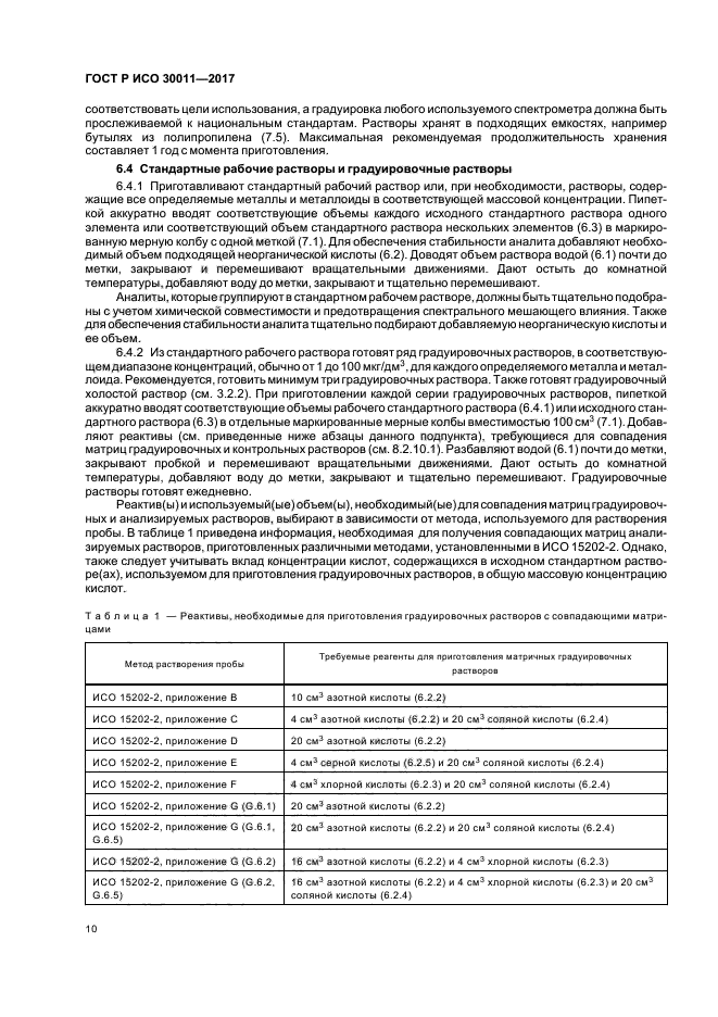 ГОСТ Р ИСО 30011-2017